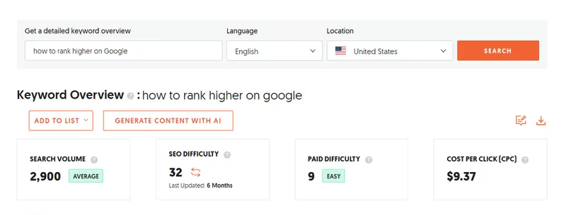 How to rank high on Google: Example of a keyword overview on Ubersuggest