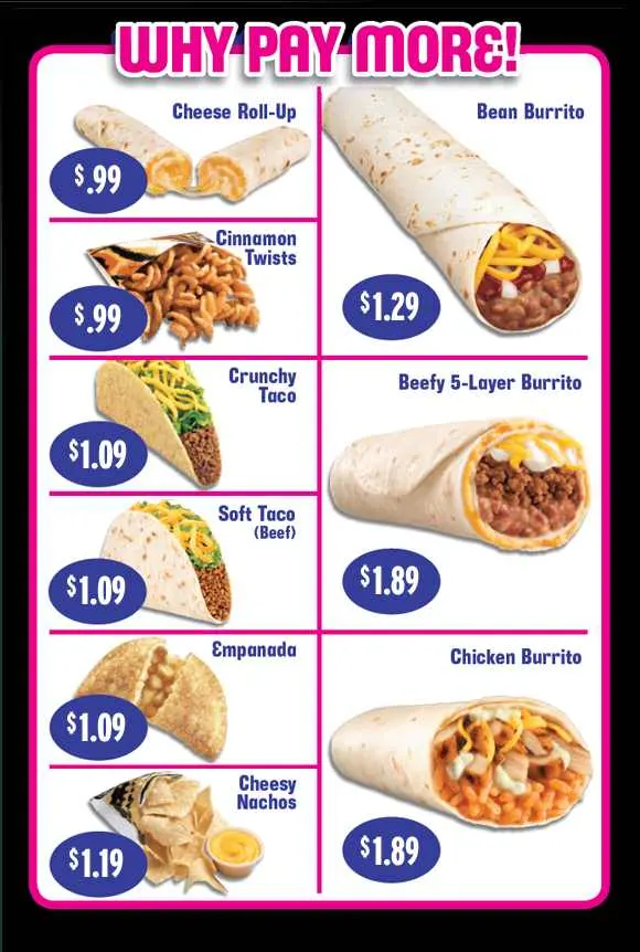 Taco Bell marketing strategy: one of the examples of Taco Bell menu
