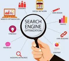 Elements of digital marketing and SEO