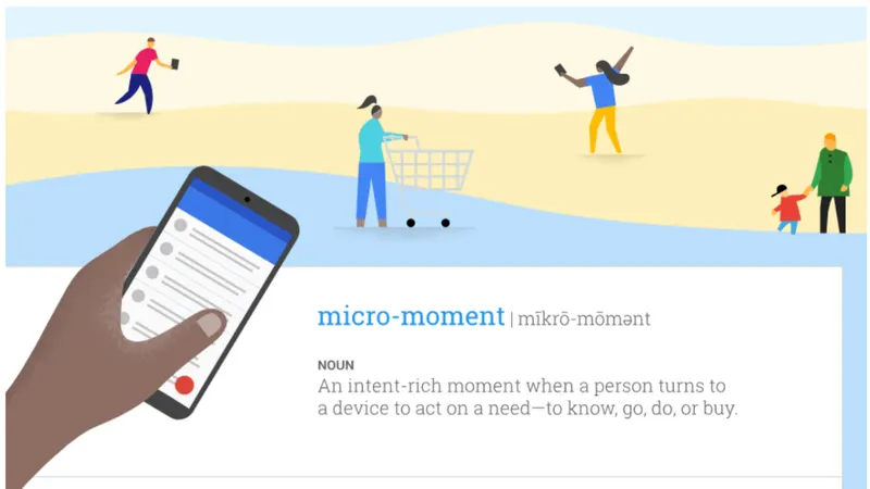 What are micro-moments in marketing ?