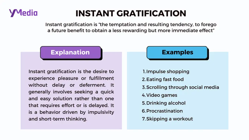 Instant gratification behind the surge in micro-moments