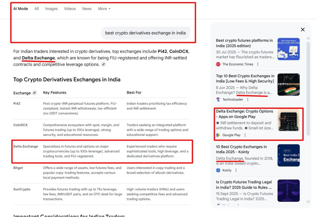 Gemini - "best crypto derivatives exchange in india". Delta Exchange featured in AI Mode comparison table