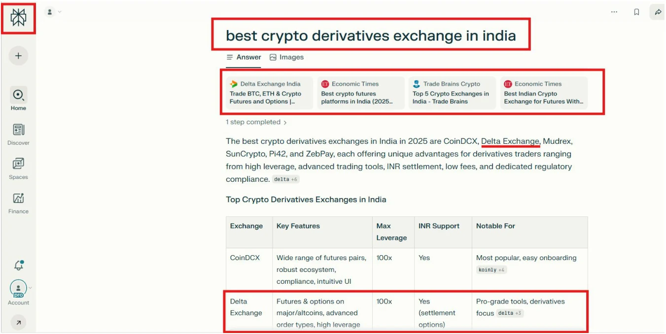 Perplexity answer - "best crypto derivatives exchange in india"