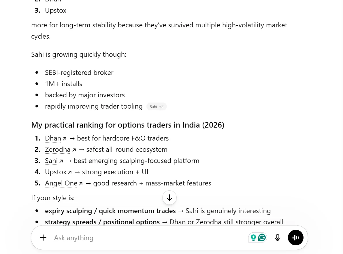 ChatGPT answer - Ranking options trading apps in India