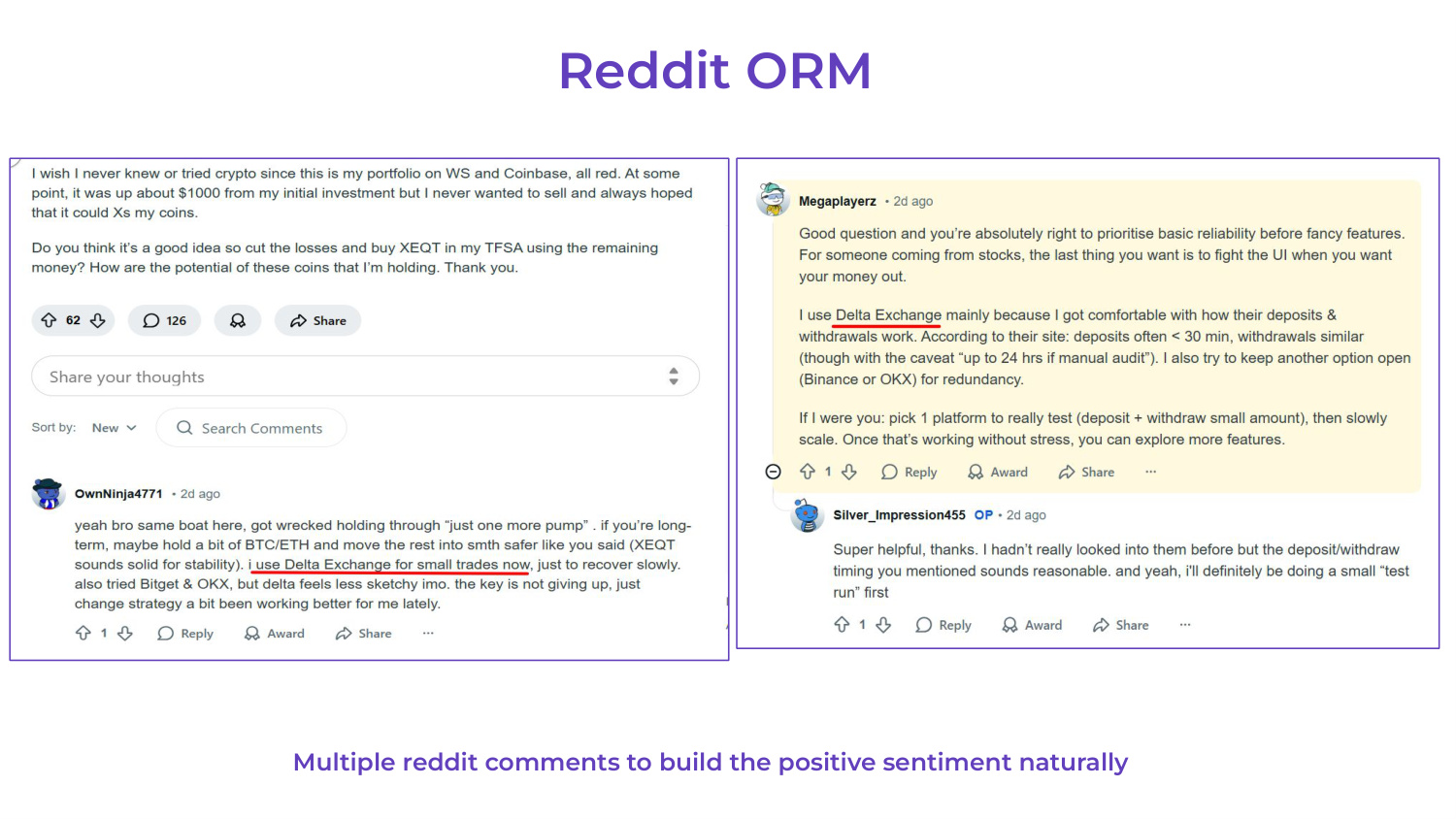 reddit - Reddit ORM — Organic community mentions
