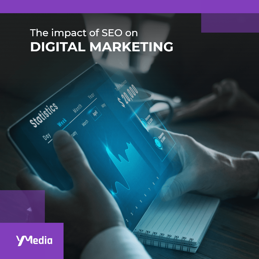 Importance of SEO in digital marketing