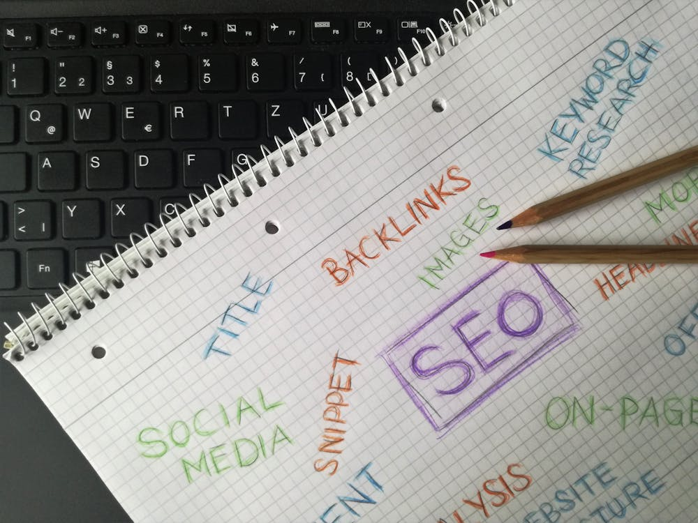on-page SEO checklist
